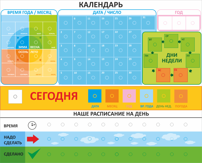 Наглядное пособие «Календарь — планер»